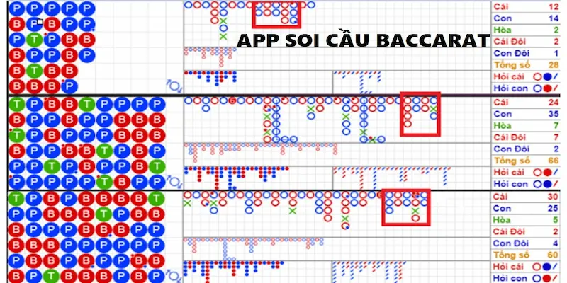 app soi cầu baccarat